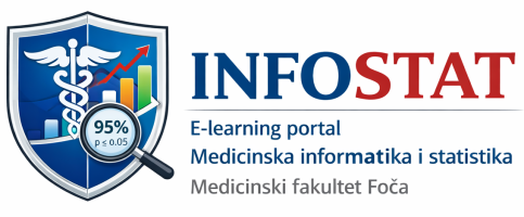 Medicinska informatika i statistika - Platforma za elektronsko učenje